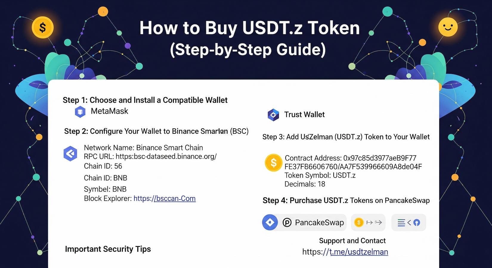 usdtz how to buy