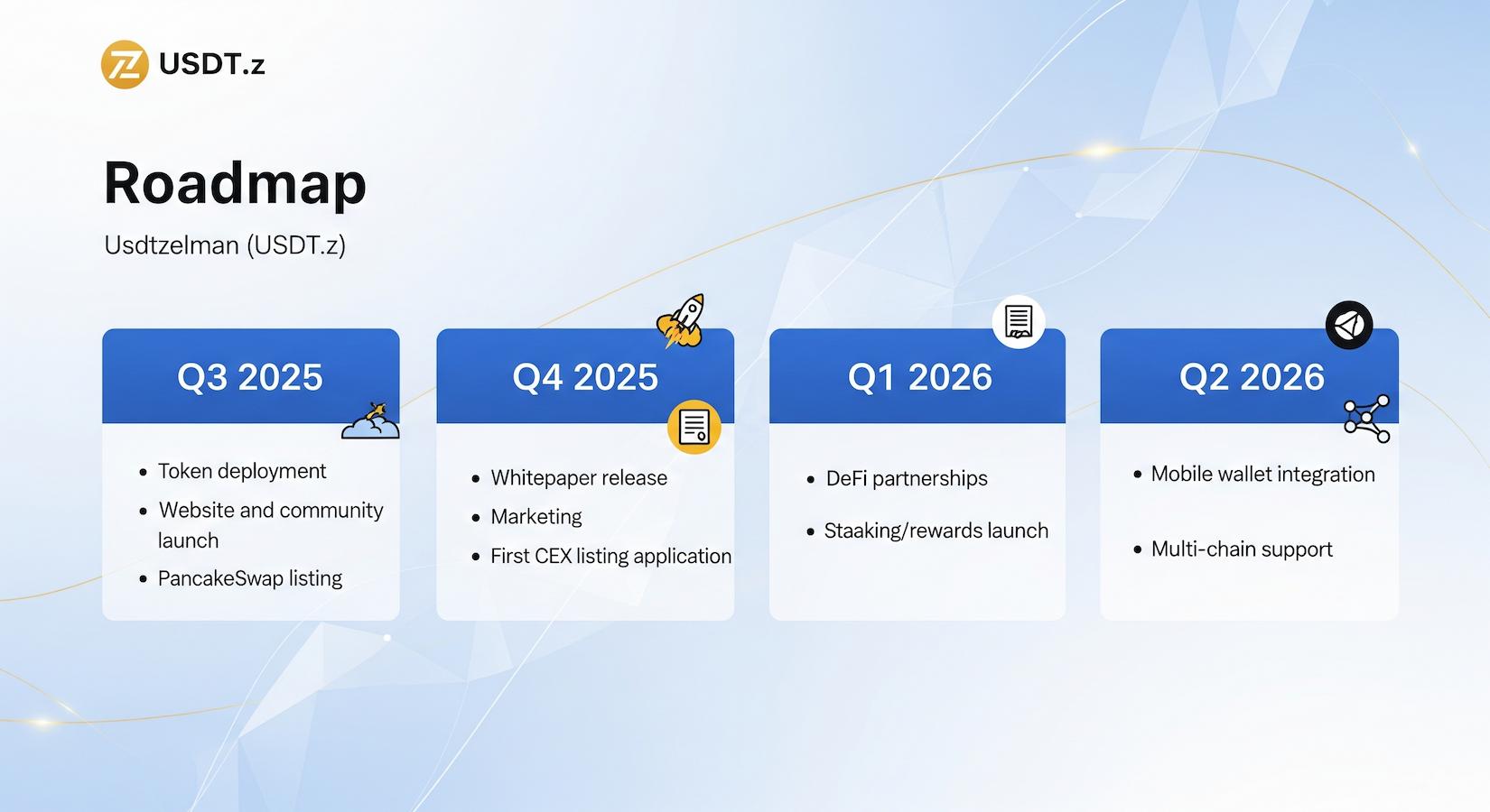 usdtz roadmap